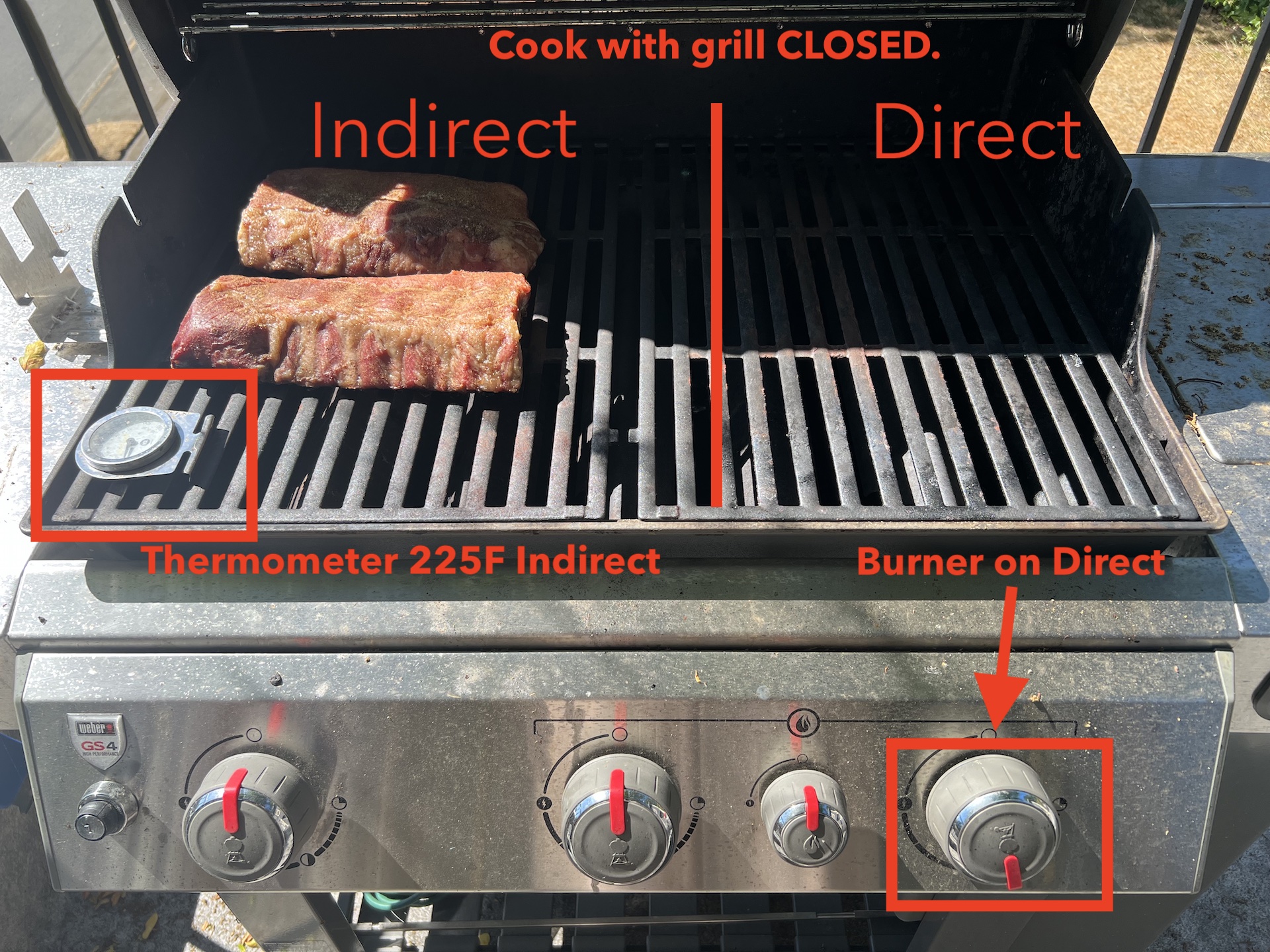 Diagram of grill with direct and indirect heat labeled